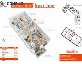 Mieszkanie na sprzedaż, małopolskie   Kraków Erazma Jerzmanowskiego, 826 832 zł, 66,68 m2, EC6351740