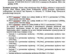 Działka na sprzedaż, Gostyński Borek Wielkopolski Wygoda, 2 773 600 zł, 27 264 m2, 39262/3186/OGS