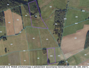 Rolny na sprzedaż, Trzebnicki Żmigród Niezgoda, 36 333 zł, 64 600 m2, 40786/3186/OGS