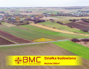 Działka na sprzedaż, Woźniki Lompy, 80 000 zł, 800 m2, 470792