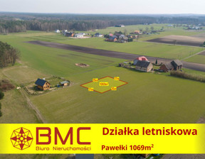 Działka na sprzedaż, Kochanowice Pawełki, 49 000 zł, 1069 m2, 986238