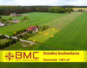 Budowlany na sprzedaż, Ciasna Panoszów Tysiąclecia, 99 000 zł, 1361 m2, 916666