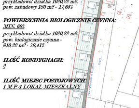 Budowlany na sprzedaż, Lublin Ponikwoda Dębowa, 2 301 508 zł, 11 012 m2, 652051