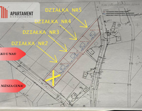 Budowlany na sprzedaż, Milicki Milicz Wziąchowo Wielkie, 75 000 zł, 1042 m2, 995706