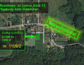 Budowlany na sprzedaż, Gdański Kolbudy Buszkowy Leśna Góra, 117 000 zł, 1200 m2, 827846