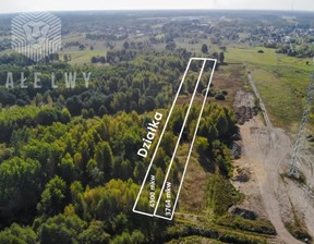 Rolny na sprzedaż, Wołomiński Radzymin Nadma Rzeczna, 330 560 zł, 8264 m2, BLN166093
