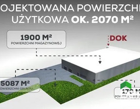 Handlowo-usługowy na sprzedaż, Poznański Kostrzyn Polna, 1 755 015 zł, 5087 m2, 1001/4158/OGS