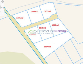 Działka na sprzedaż, Wejherowski Szemud Donimierz, 126 615 zł, 1101 m2, 5244/260/OGS