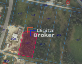 Działka na sprzedaż, Trzebnicki Prusice Świerzów, 261 000 zł, 2900 m2, KNG-GS-5101