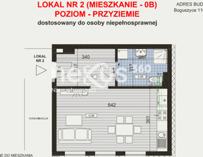 Kawalerka na sprzedaż, Oleśnicki Oleśnica Boguszyce, 287 718 zł, 36,42 m2, 19/17137/OMS