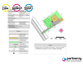 Działka na sprzedaż, Wejherowski Wejherowo Stefana Żeromskiego, 990 000 zł, 1216 m2, PN136134058