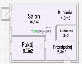 Mieszkanie na sprzedaż, Warszawa Targówek Targówek Bródno Ludwika Kondratowicza, 678 000 zł, 37,5 m2, TB#753210