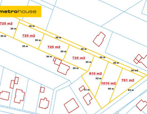 Działka na sprzedaż, Wodzisławski Wodzisław Śląski Czyżowicka, 129 000 zł, 810 m2, SGVOPU983