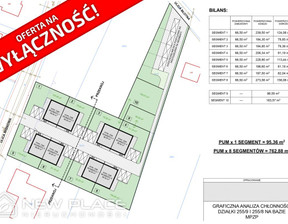 Działka na sprzedaż, Średzki Miękinia Wilkszyn Wiśniowa, 1 261 000 zł, 2834 m2, NP283735