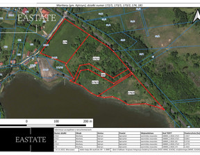 Działka na sprzedaż, Kętrzyński Kętrzyn Martiany, 3 200 000 zł, 52 510 m2, 516157