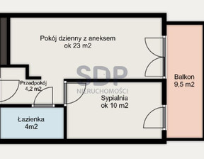 Mieszkanie na sprzedaż, Wrocław Stare Miasto Kępa Mieszczańska, 757 260 zł, 41,1 m2, 35193