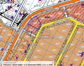 Budowlany na sprzedaż, Piaseczyński Piaseczno Baszkówka Sadowa, 299 000 zł, 1041 m2, EMP-GS-9793