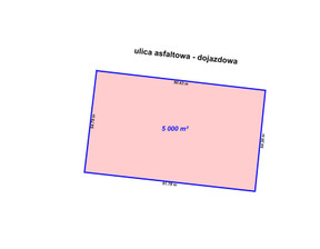 Przemysłowy na sprzedaż, Łódź Łódź-Bałuty, 2 650 000 zł, 5000 m2, 53/10680/OGS