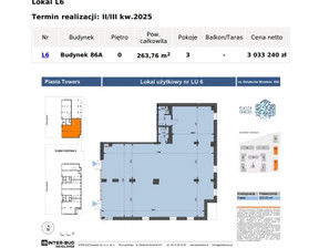 Lokal na sprzedaż, Kraków Kraków-Nowa Huta, 3 033 240 zł, 263,76 m2, 26/8850/OLS