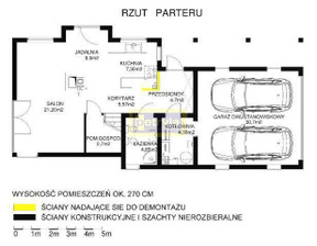 Lokal do wynajęcia, Krakowski Michałowice, 14 000 zł, 300 m2, 32265