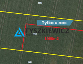 Budowlany na sprzedaż, Nowodworski Nowy Dwór Gdański Przemysłowa, 150 000 zł, 1000 m2, TY198628