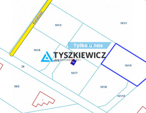 Budowlany na sprzedaż, Kartuski Żukowo Rębiechowo Kwiatowa, 279 000 zł, 1034 m2, TY535701