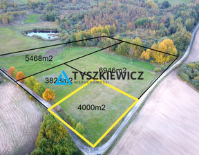 Działka na sprzedaż, Gdański Przywidz Olszanka Malinowa, 212 000 zł, 4000 m2, TY464059