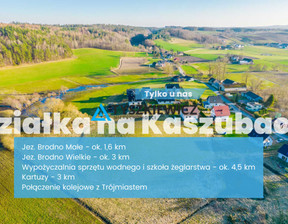 Budowlany-wielorodzinny na sprzedaż, Kartuski Kartuzy Smętowo Chmieleńskie, 148 050 zł, 987 m2, TY169167