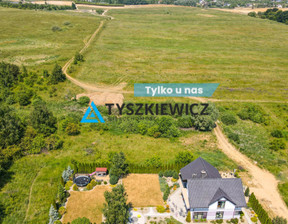 Działka na sprzedaż, Gdański Pruszcz Gdański Straszyn Zachodnia, 899 000 zł, 2700 m2, TY534023