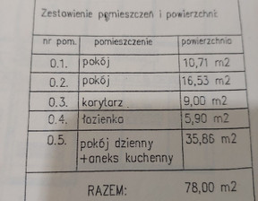 Mieszkanie na sprzedaż, zachodniopomorskie Koszalin, 500 zł, 78 m2, gratka-38698559