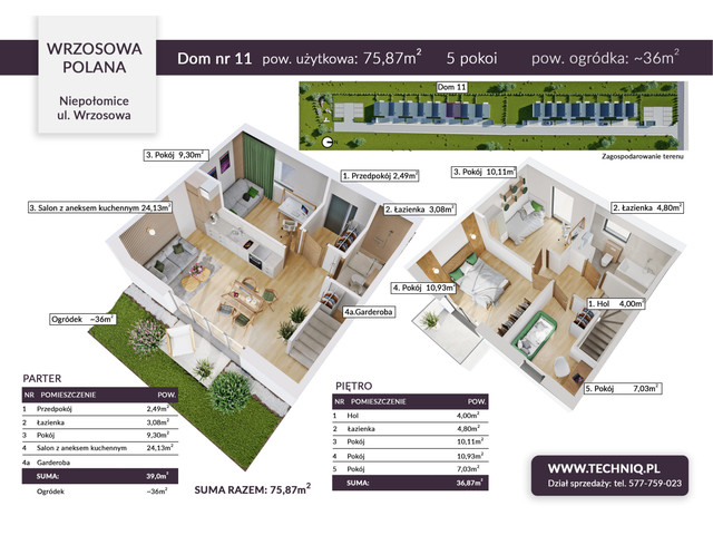 Dom w inwestycji Wrzosowa Polana, symbol B2/1 » nportal.pl