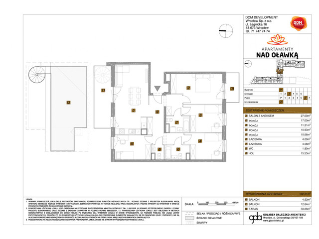 Mieszkanie w inwestycji Apartamenty nad Oławką, symbol f-209726 » nportal.pl