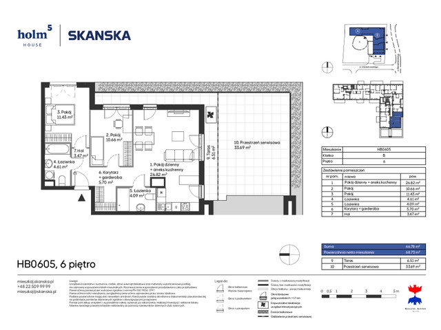 Mieszkanie w inwestycji Holm House, symbol HB0605 » nportal.pl