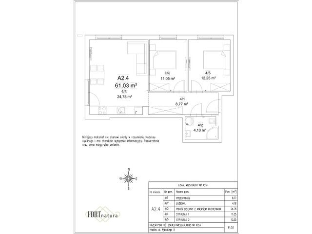 Mieszkanie w inwestycji Fort Natura Etap II, symbol A2.4 » nportal.pl