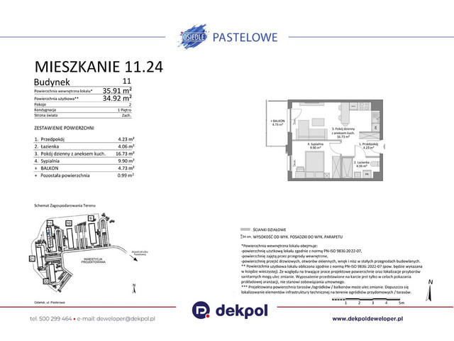 Mieszkanie w inwestycji Osiedle Pastelowe etap III, symbol 11.24 » nportal.pl