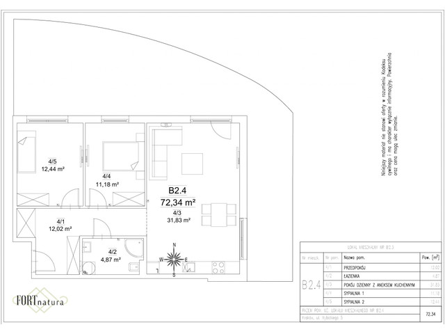 Mieszkanie w inwestycji Fort Natura Etap II, symbol B2.4 » nportal.pl