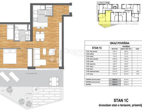 Mieszkanie na sprzedaż, Chorwacja Split, 457 240 dolar (1 870 113 zł), 79,18 m2, 98361651