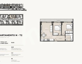 Mieszkanie na sprzedaż, Portugalia Lourinhã E Atalaia, 209 130 dolar (803 060 zł), 60 m2, 98499786
