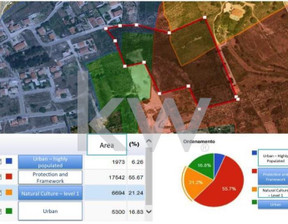 Działka na sprzedaż, Portugalia Alcabideche, 2 224 880 dolar (8 521 289 zł), 31 760 m2, 99818112