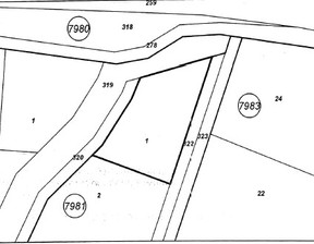 Działka na sprzedaż, Bułgaria София/sofia с. Долни Богров/s. Dolni Bogrov, 94 274 dolar (394 066 zł), 907 m2, 102422478