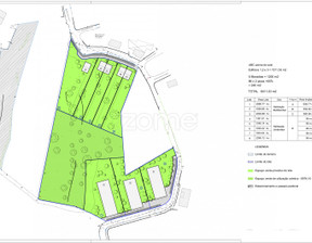 Działka na sprzedaż, Portugalia Vila Nova De Gaia, 1 172 148 dolar (4 489 328 zł), 21 042 m2, 98978764