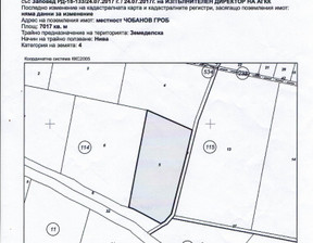 Działka na sprzedaż, Bułgaria Плевен/pleven с. Радишево/s. Radishevo, 23 389 dolar (97 765 zł), 7000 m2, 92127635