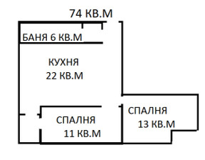 Mieszkanie na sprzedaż, Bułgaria Варна/varna Автогара/Avtogara, 137 286 dolar (527 178 zł), 74 m2, 100723737