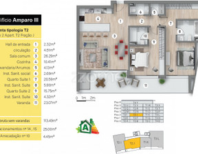 Mieszkanie na sprzedaż, Portugalia Funchal, 528 982 dolar (2 211 147 zł), 113 m2, 95085302