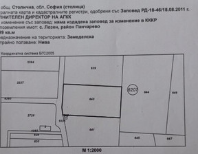 Działka na sprzedaż, Bułgaria София/sofia с. Лозен/s. Lozen, 421 463 dolar (1 690 067 zł), 4299 m2, 94458226