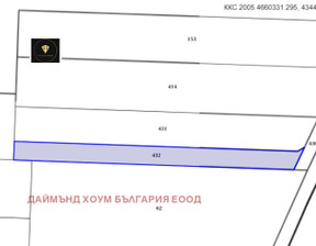 Działka na sprzedaż, Bułgaria Пловдив/plovdiv с. Марково/s. Markovo, 44 678 dolar (179 160 zł), 547 m2, 99306791