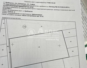 Działka na sprzedaż, Bułgaria София/sofia с. Храбърско/s. Hrabarsko, 157 216 dolar (630 434 zł), 7218 m2, 94274589