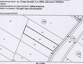 Działka na sprzedaż, Bułgaria Стара Загора/stara-Zagora Индустриална зона - запад, Калояновско шосе/Industrialna zona - zapad,, 289 688 dolar (1 161 648 zł), 3800 m2, 77189164